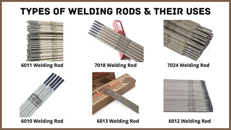 welding rod for automotive sheet metal|different welding rod types explained.